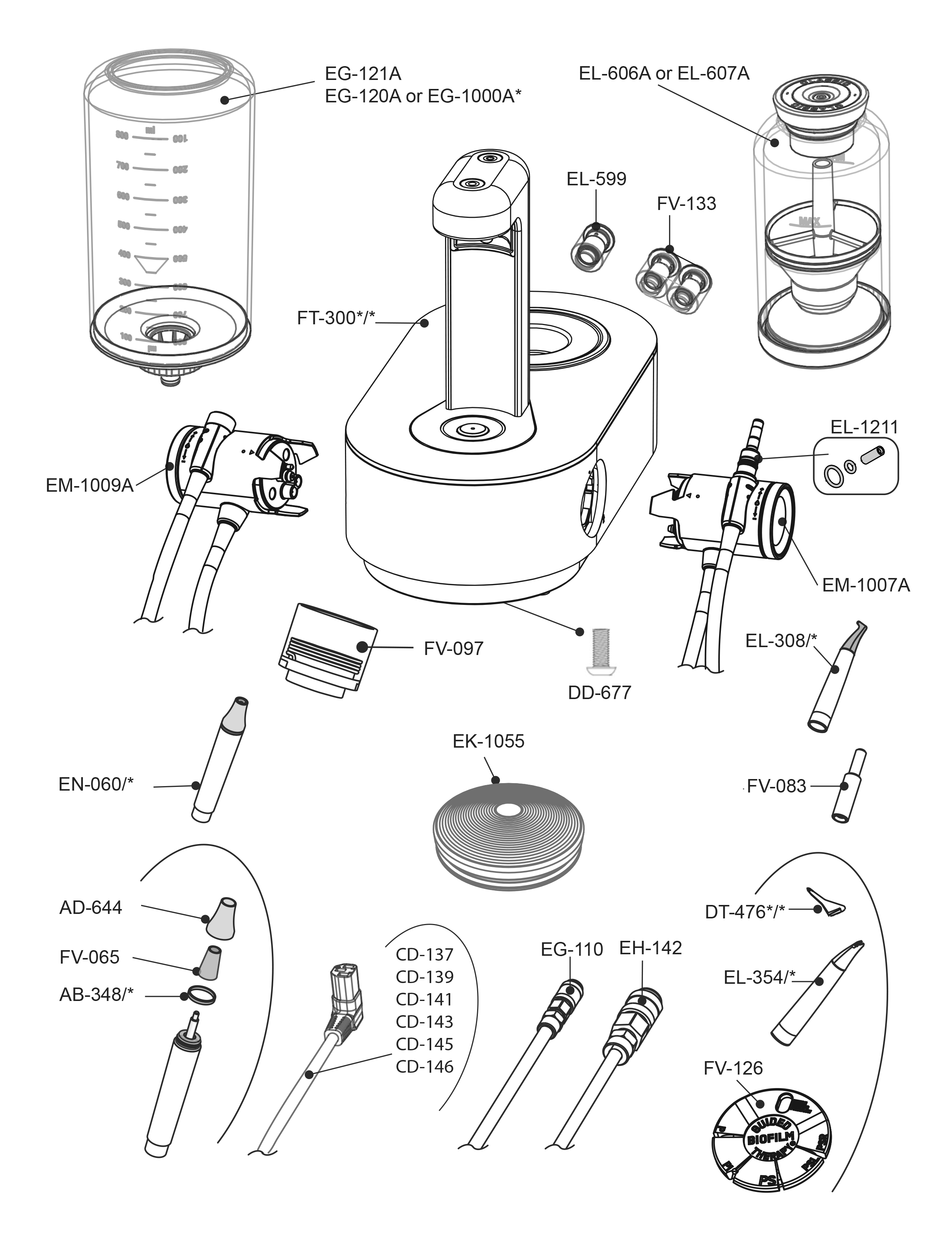 GBT Machine Spare part 1