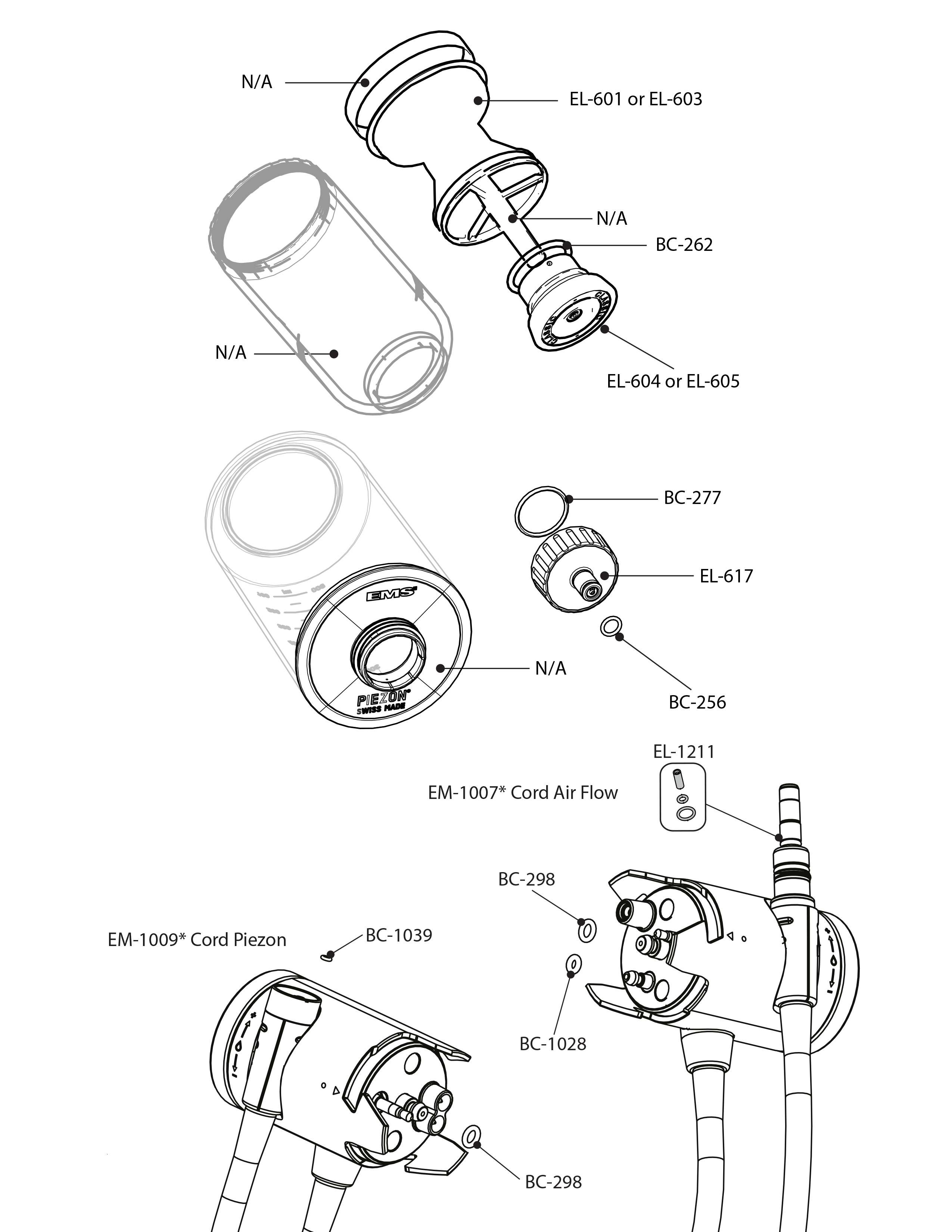 GBT Machine Spare V2