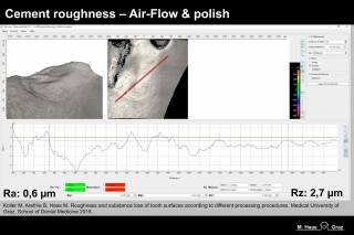 graph 11 haas EN	