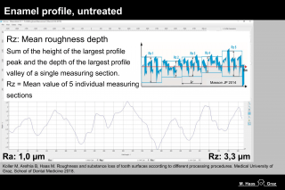 graph 3 haas	EN