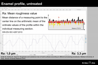 graph 4 haas	EN