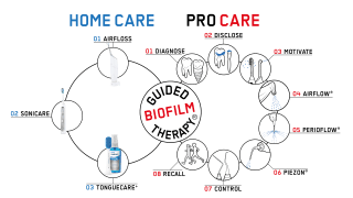 GBT HOMECARE PROCARE GBT HOMECARE PROCARE