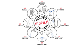 AIRFLOW® and Guided Biofilm Therapy: Introducing the latest technology in  preventative dental care : VC Dental