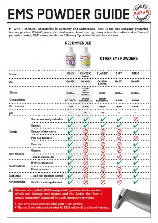 new powder guide EN