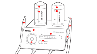 Airflow master numbers Airflow master numbers