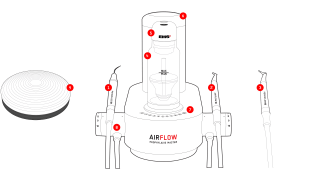 Airflow prophylaxis master features