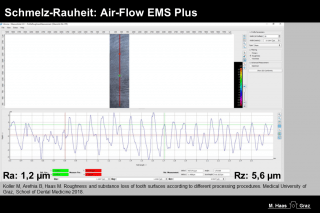 graph 6 haas	