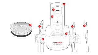 Airflow prophylaxis master features