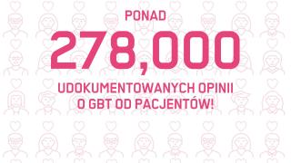 278000 udokumentowanych opinii o GBT 