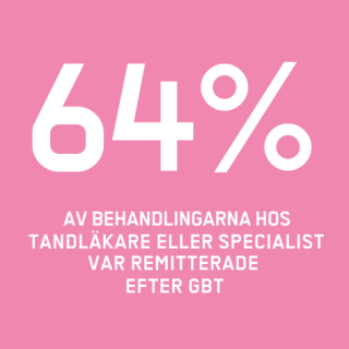 Effektivitet 